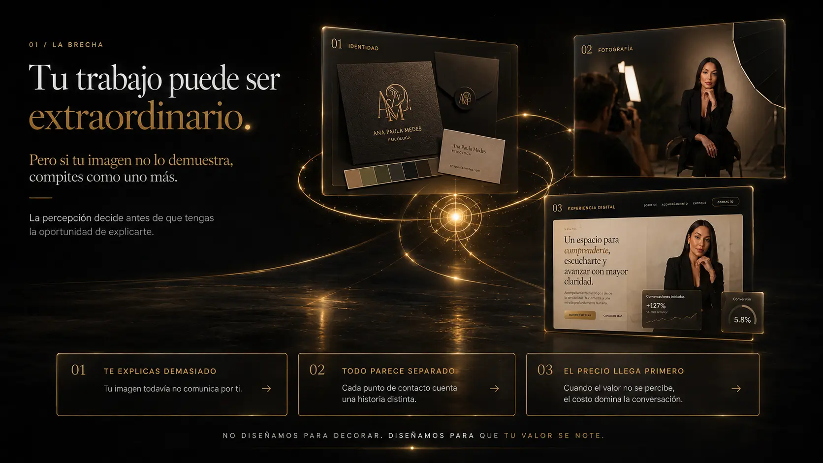Identidad, fotografía y experiencia digital BCS